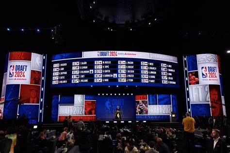 sixers nba draft|76ers, Knicks make additions with eye toward competing with champio.